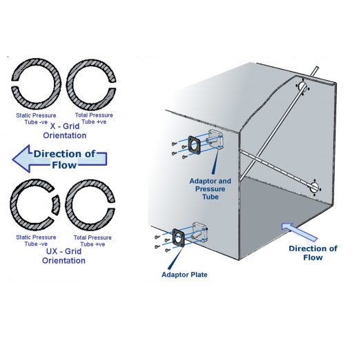 X Grid in duct drawing